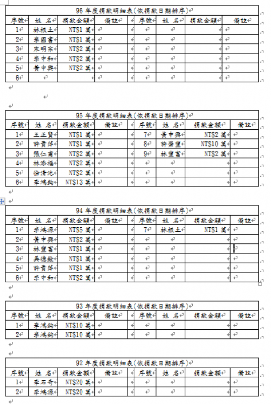 92-96明細