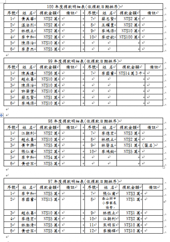 97-100明細