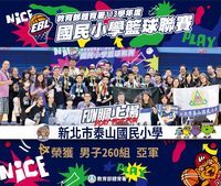 20250507教育部體育署國小籃球聯賽(另開新視窗)